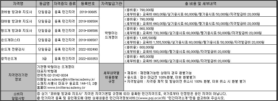 대바늘 방과후 지도사 자격증 전편(1강~12강) / 15%할인