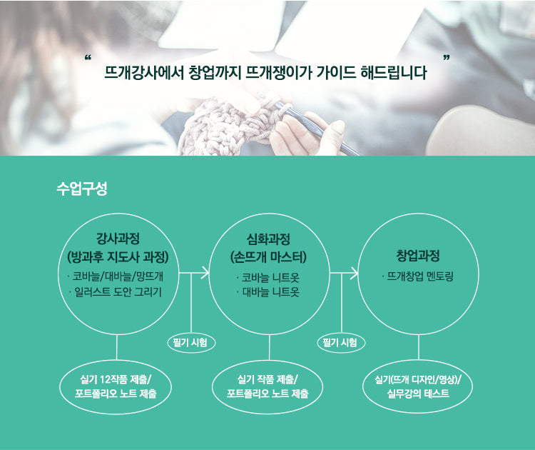 망뜨개 방과후 지도사 자격증 전편(1강~12강) / 15%할인