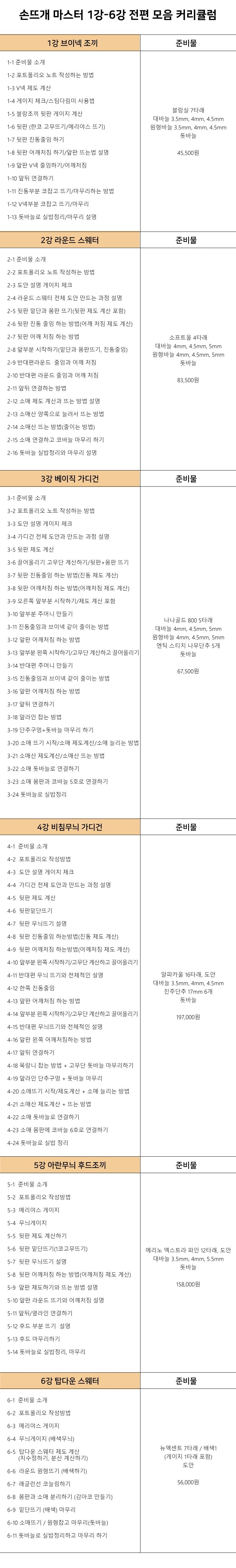 손뜨개 마스터 자격증 전편(1강~6강) / 20%할인