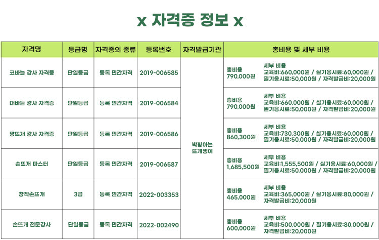 대바늘 강사 자격증(10강) 15%할인