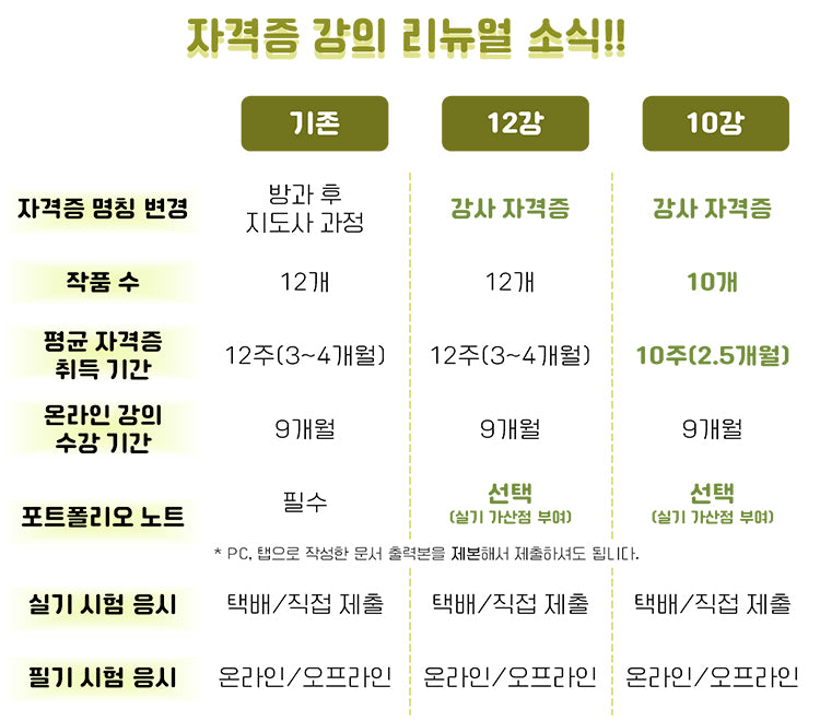 망뜨개 강사 자격증 전편(10강 / 12강) 선택 최대 15%할인